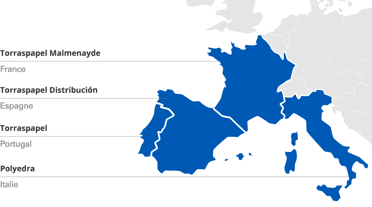 Lecta Distribution Group: Espagne, Francie, Italie et Portugal